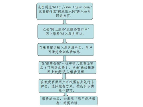 首页-OG视讯厅官方网站
