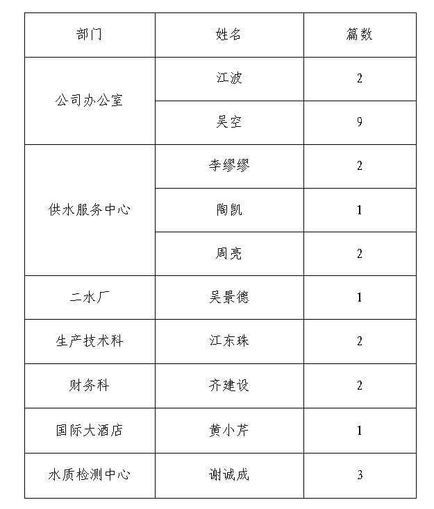 首页-OG视讯厅官方网站