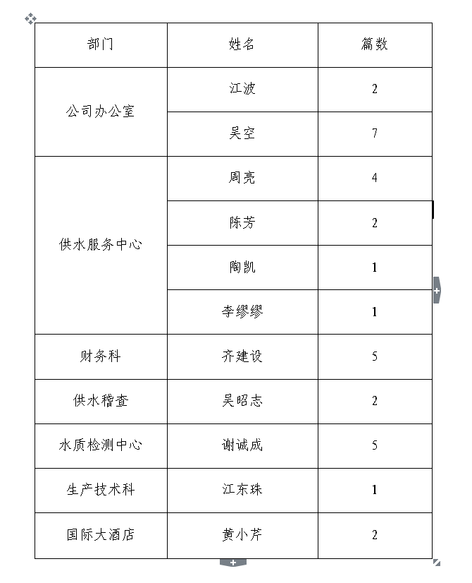 首页-OG视讯厅官方网站