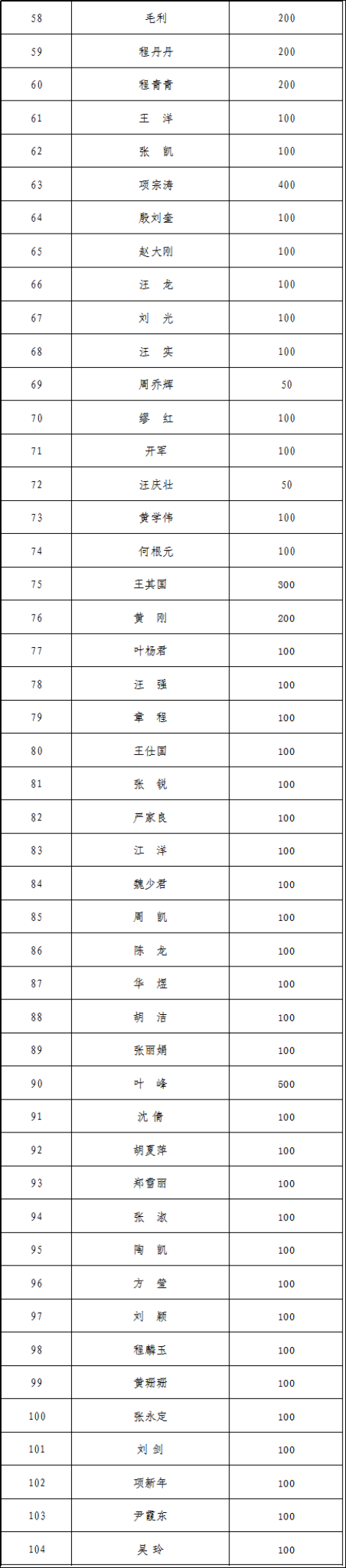 首页-OG视讯厅官方网站