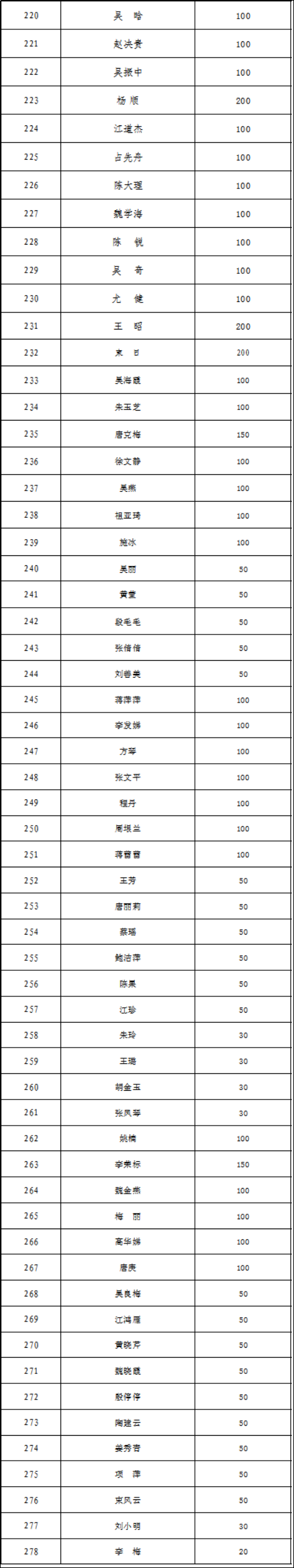 首页-OG视讯厅官方网站