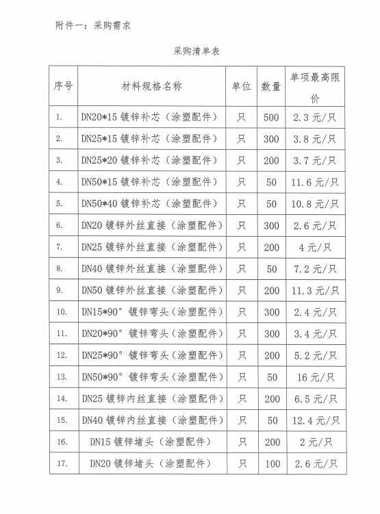 1c233b0ad5c05824731cdc65f3fe8c32