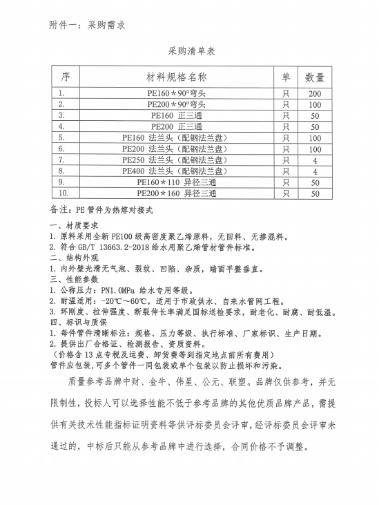 fb90b23c6013c7cad2b243fcd6f15334